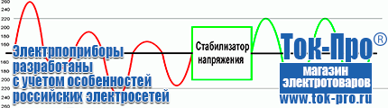 Настенные стабилизаторы напряжения - Магазин стабилизаторов напряжения Ток-Про в Сергиево Посаде